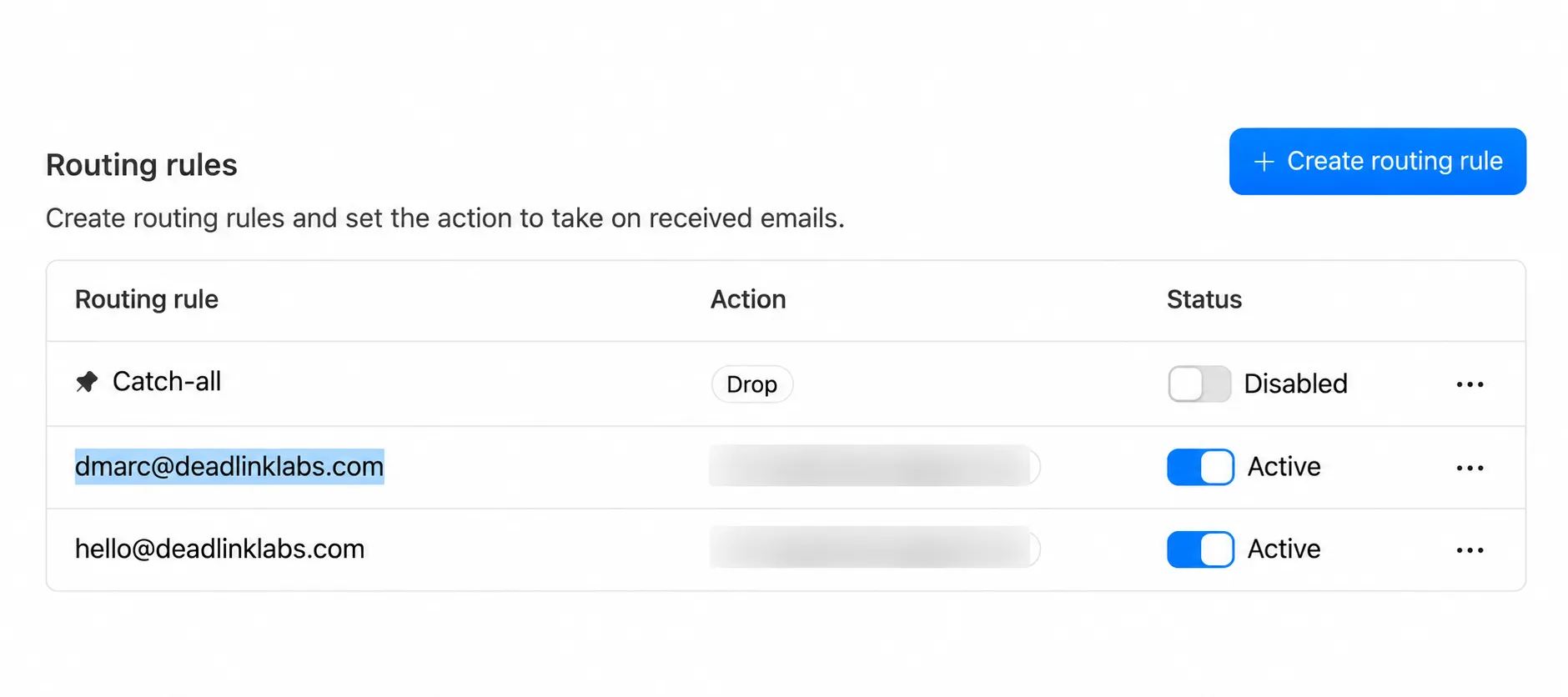 A cropped Cloudflare routing table showing active rules for dmarc@deadlinklabs.com and hello@deadlinklabs.com. The private forwarding destinations are blurred.