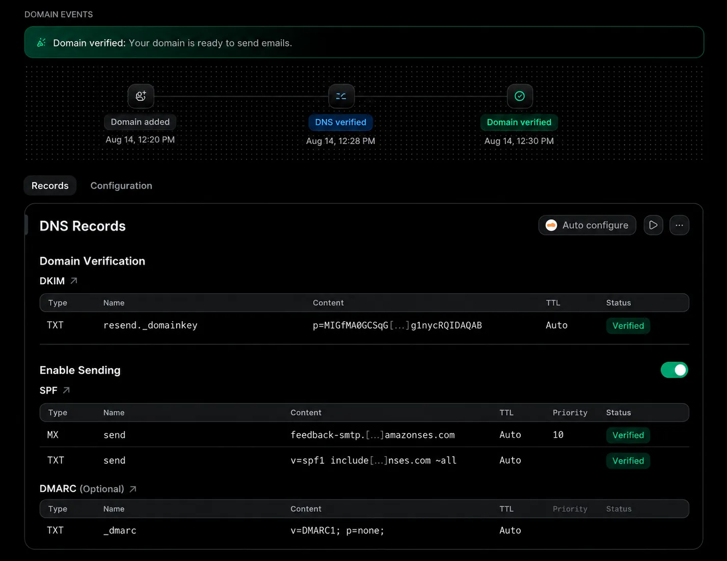 A cropped Resend dashboard showing deadlinklabs.com verified and ready to send email. The timeline shows the domain added at 12:20 PM, DNS verified at 12:28 PM, and the domain verified at 12:30 PM.